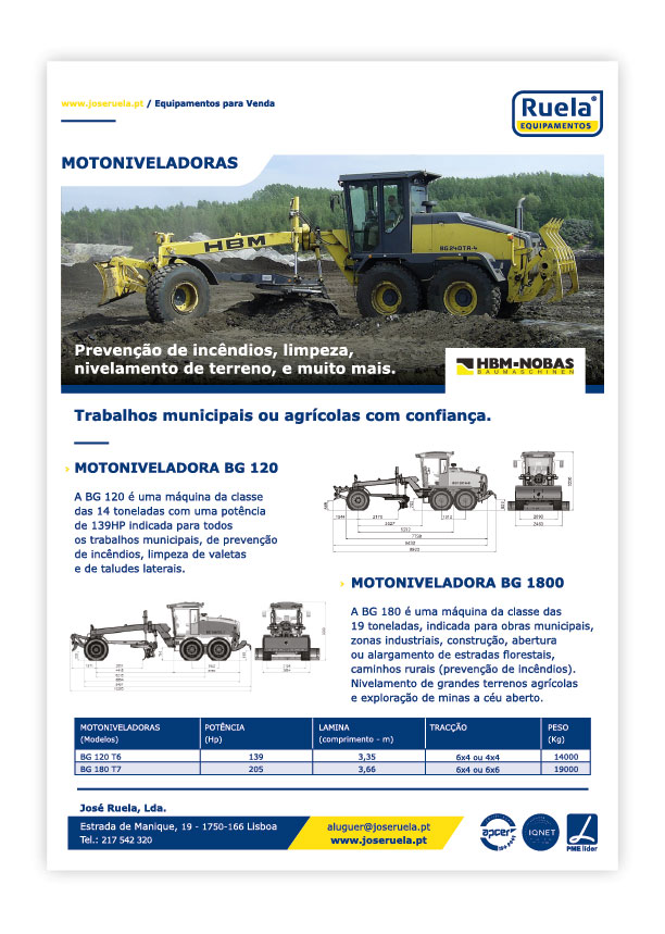 Venda de Motoniveladoras – Ruela Equipamentos