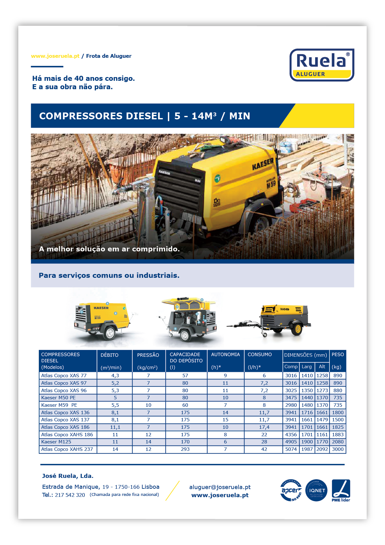 Aluguer de Compressores Diesel – Ruela Aluguer