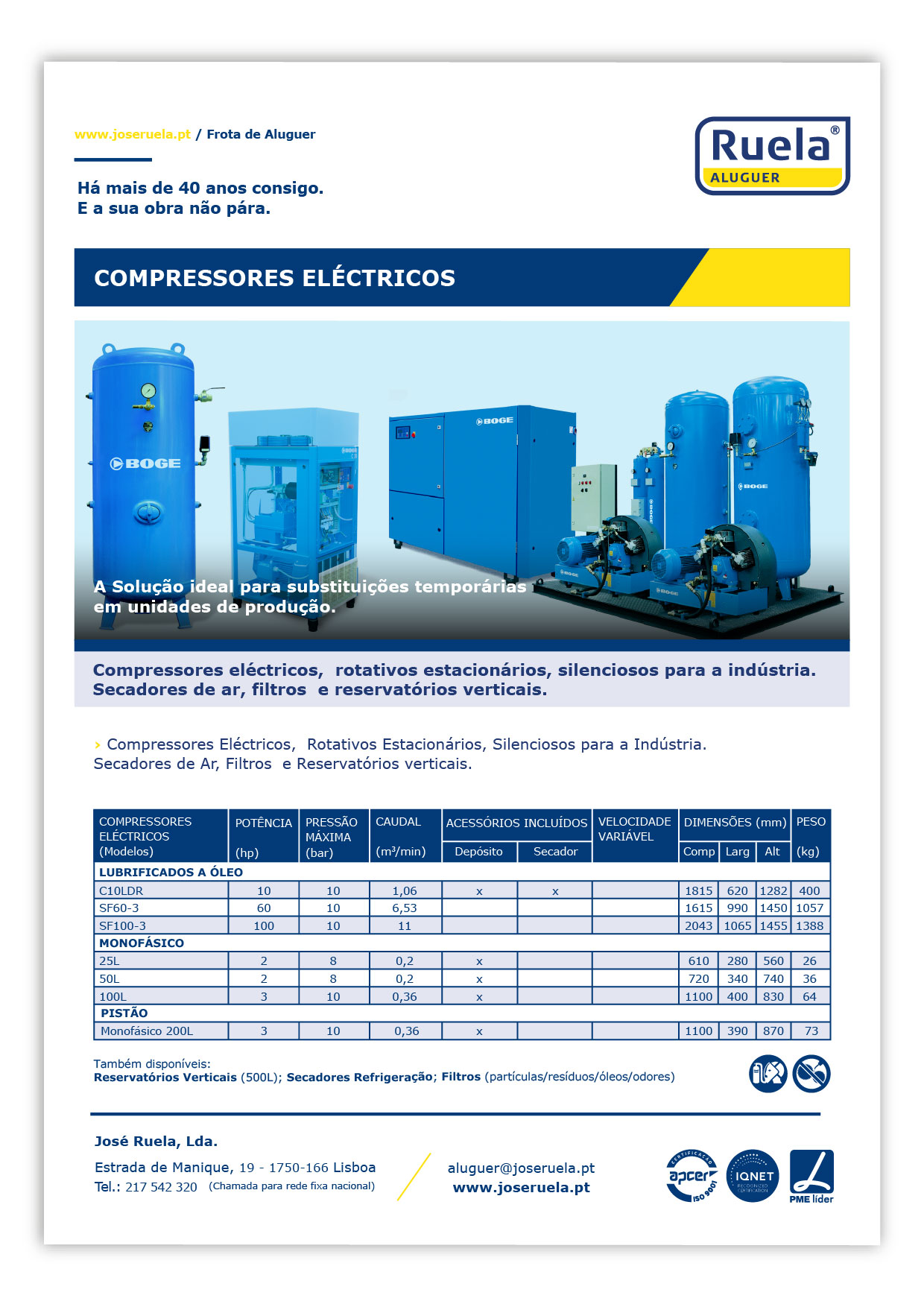 Aluguer de Compressores Electricos – Ruela Aluguer