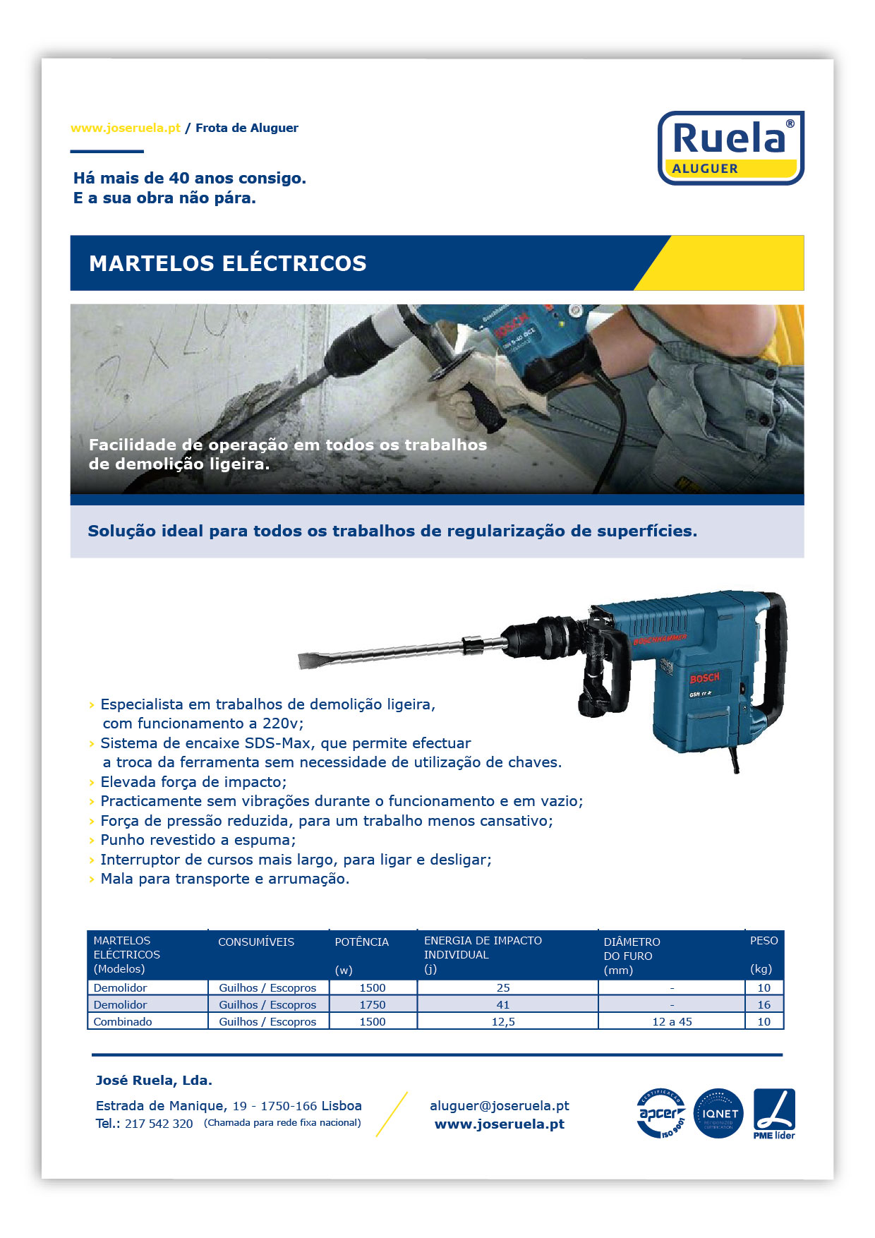 Aluguer de Martelos Eléctricos – Ruela Aluguer