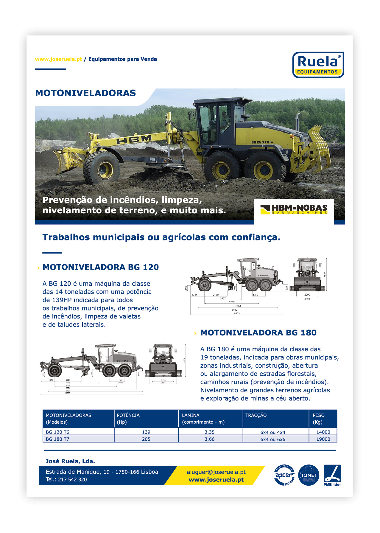 Venda de Motoniveladoras – Ruela Equipamentos