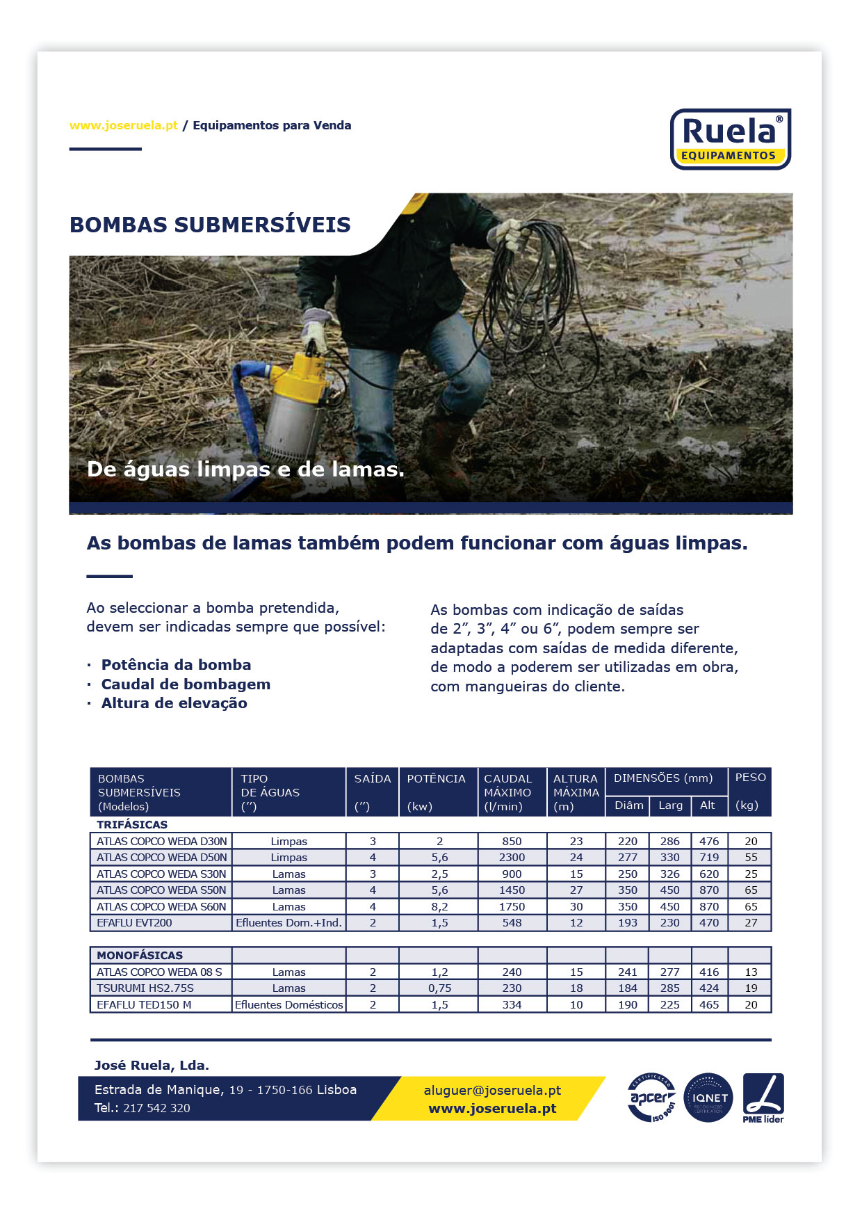 Venda de Bombas Submersíveis – Ruela Equipamentos