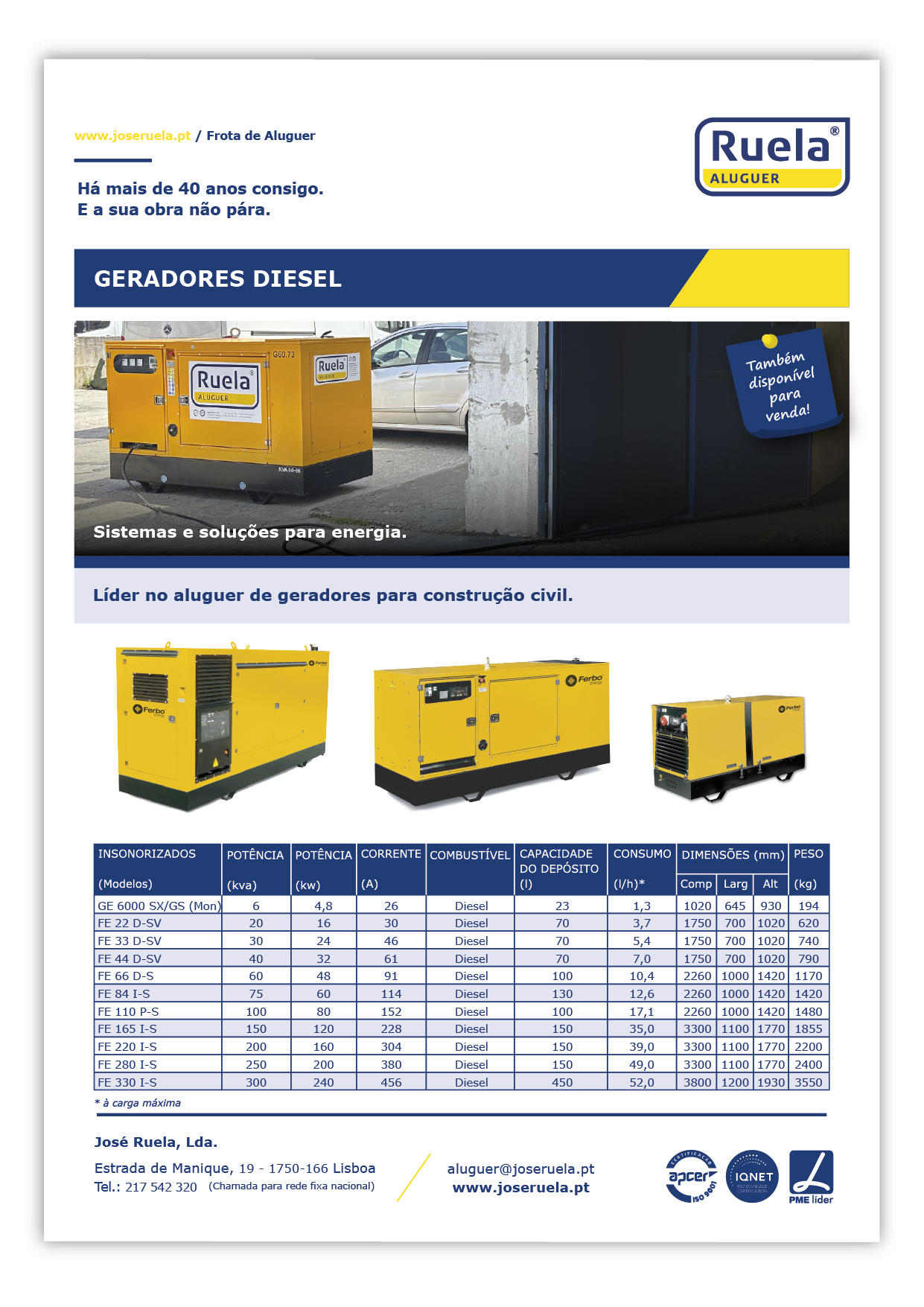 Aluguer de Geradores Diesel – Ruela Aluguer