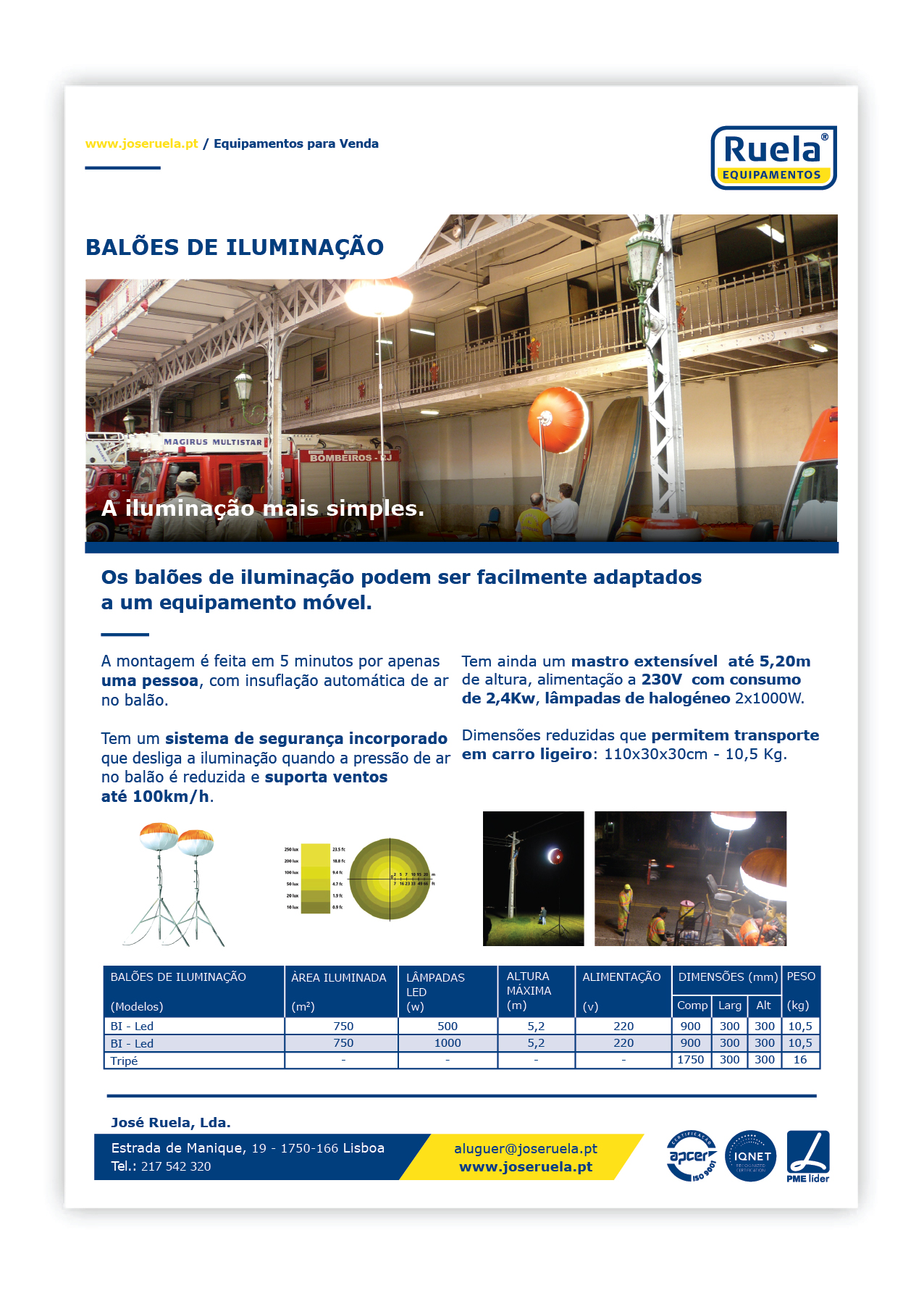 Venda de Balões de IIuminação – Ruela Equipamentos