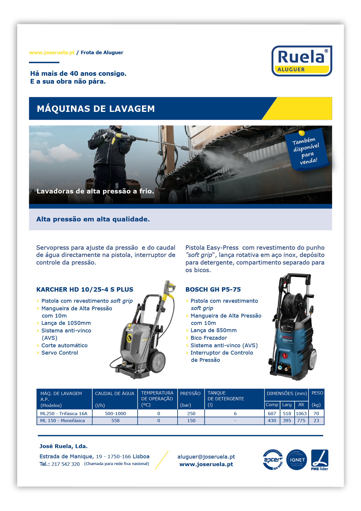 Aluguer de Lavadoras de Alta Pressão – Ruela Aluguer