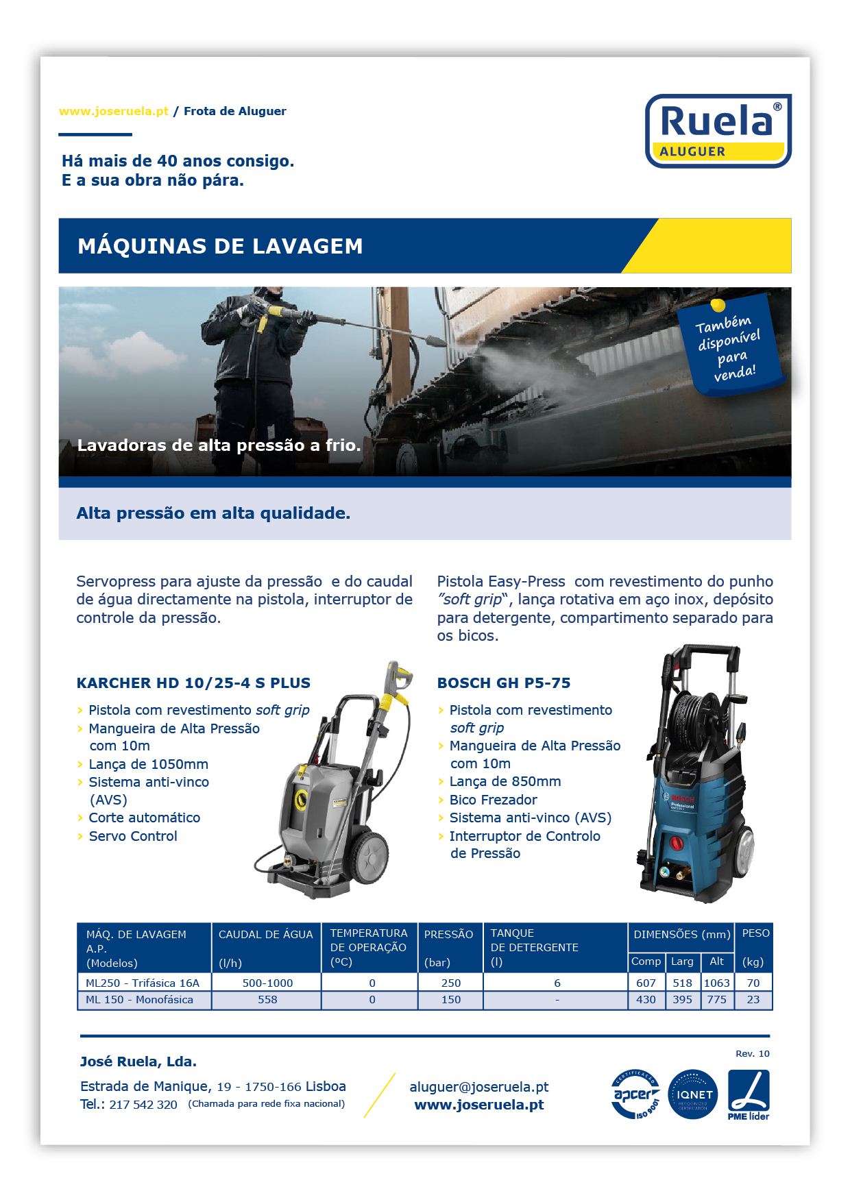 Aluguer de Lavadoras de Alta Pressão – Ruela Aluguer