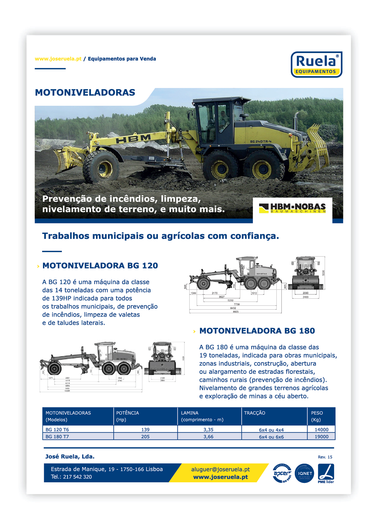 Venda de Motoniveladoras – Ruela Equipamentos