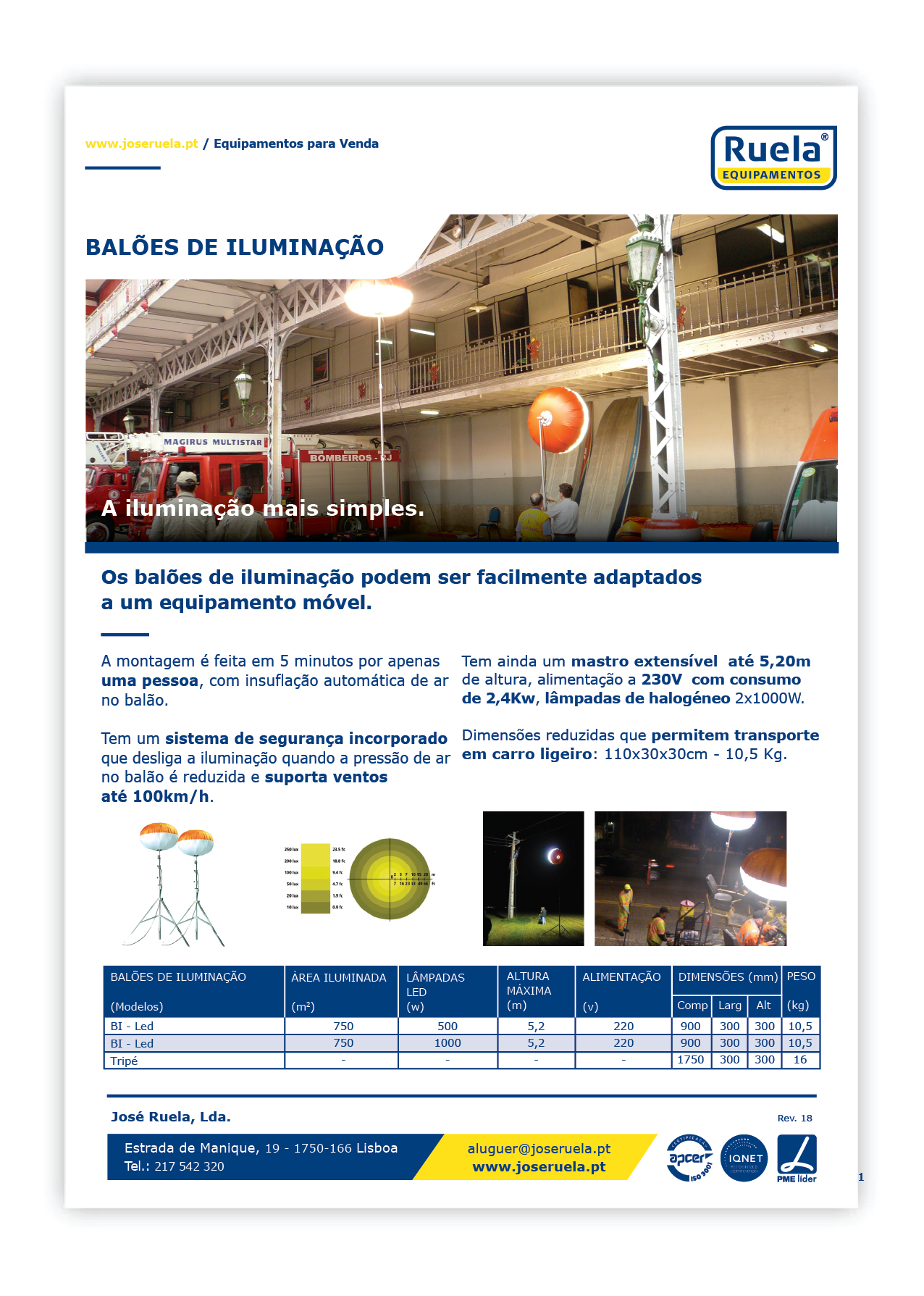 Venda de Balões de Iluminação – Ruela Equipamentos