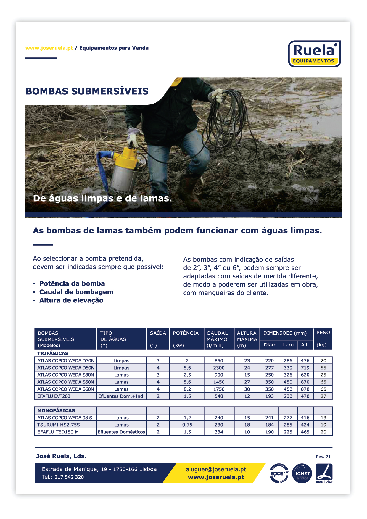 Venda de Bombas Submersíveis – Ruela Equipamentos
