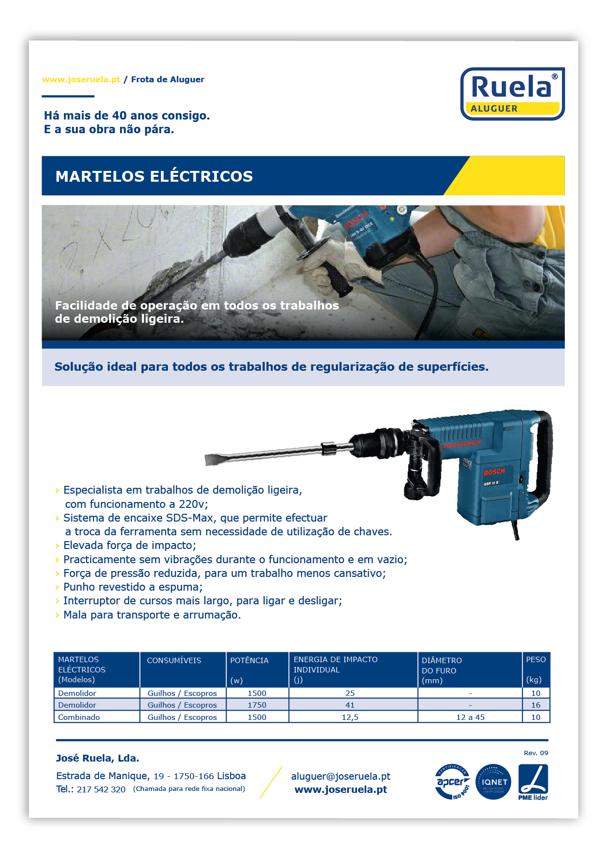 Aluguer de Martelos Eléctricos – Ruela Aluguer