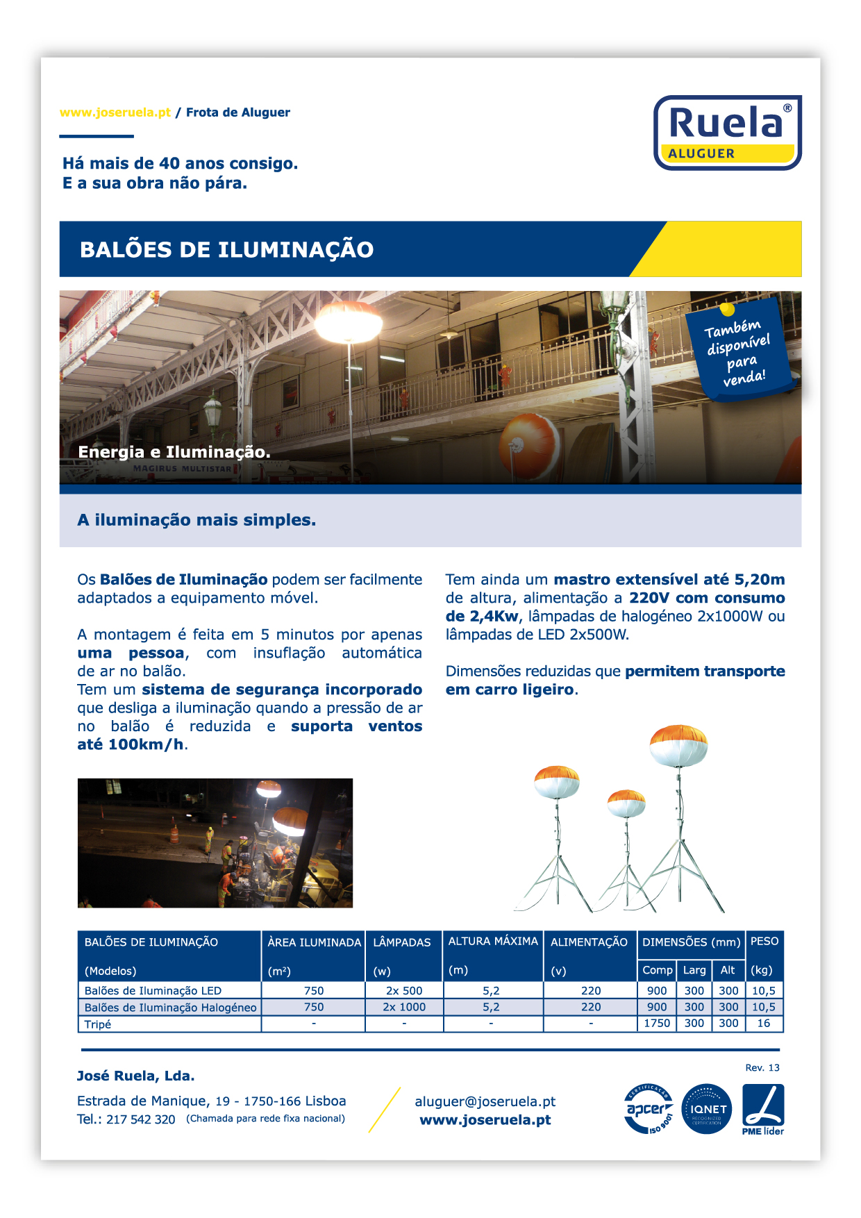 Aluguer de Balões de Iluminação – Ruela Aluguer