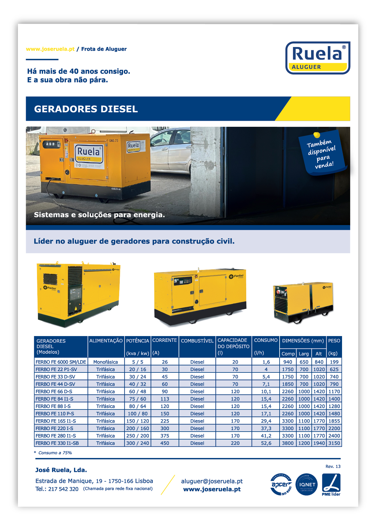 Aluguer de Geradores Diesel – Ruela Aluguer